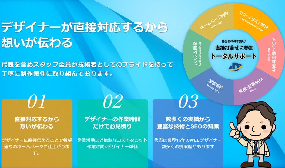 ドリームネットデザイン株式会社