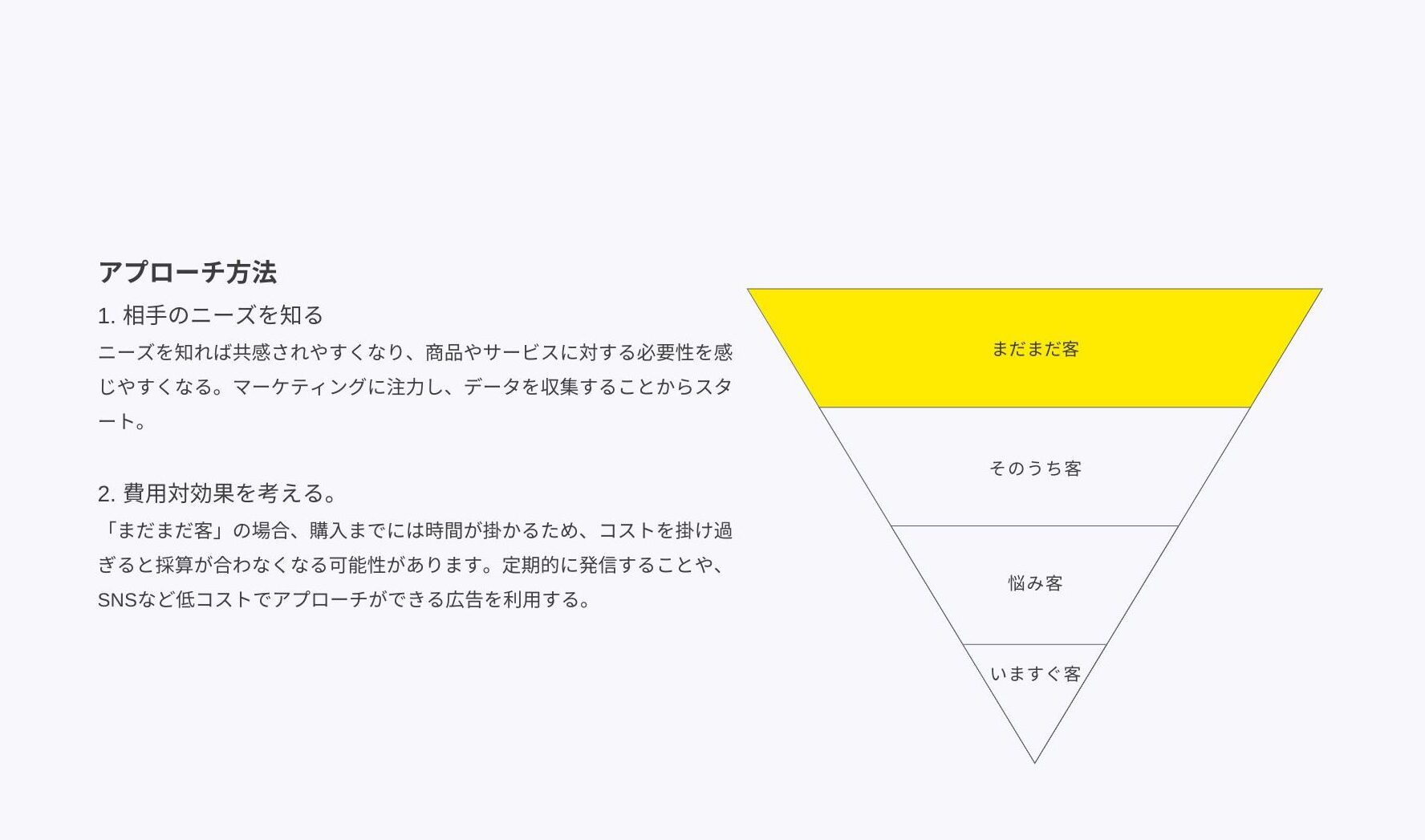 まだまだ客