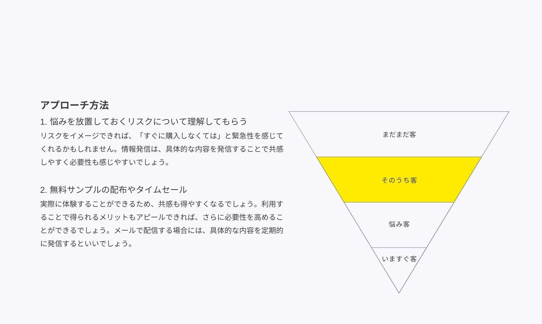 そのうち客