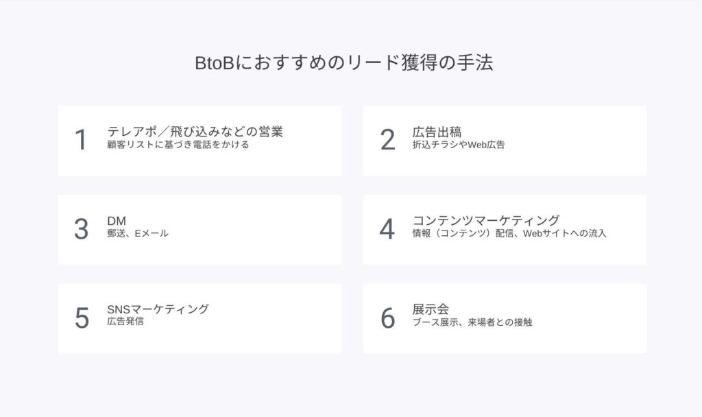 BtoBのリード獲得方法