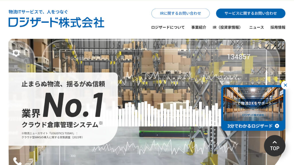 ロジザード株式会社 TOP