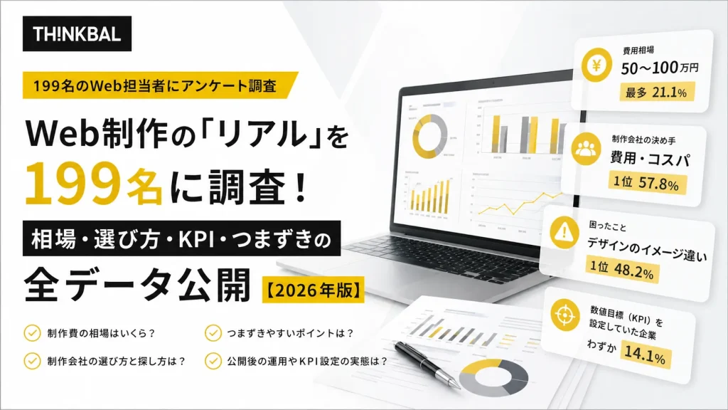 THINkBAL様_アンケート①結果レポート記事_記事まとめ用のアイキャッチ画像