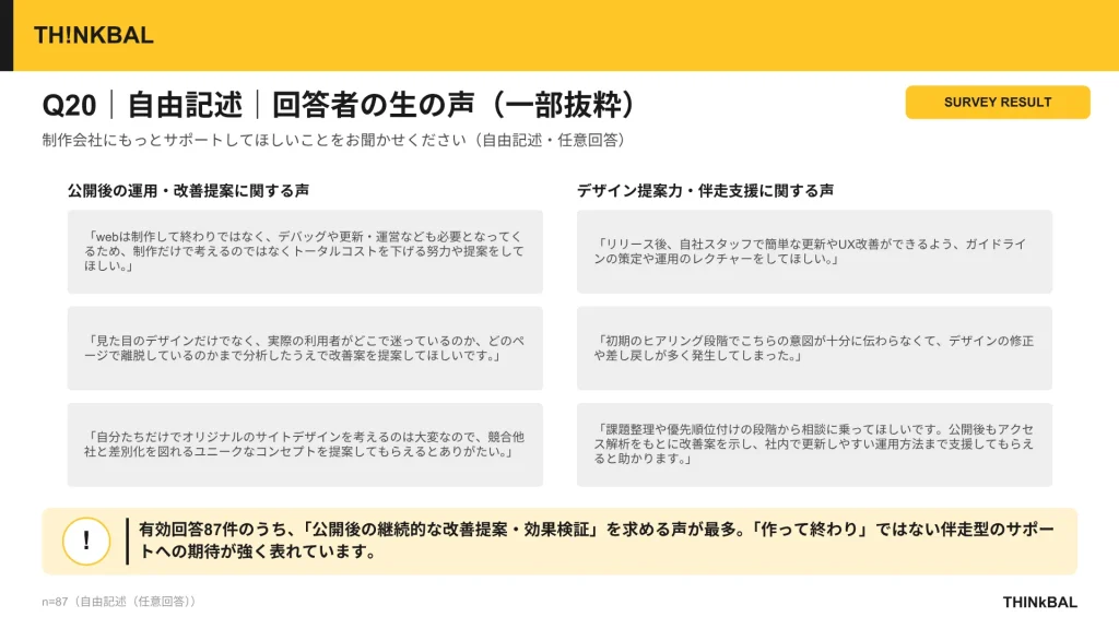 THINkBAL社独自アンケート結果②自由記述に寄せられた声｜制作会社へのサポート要望