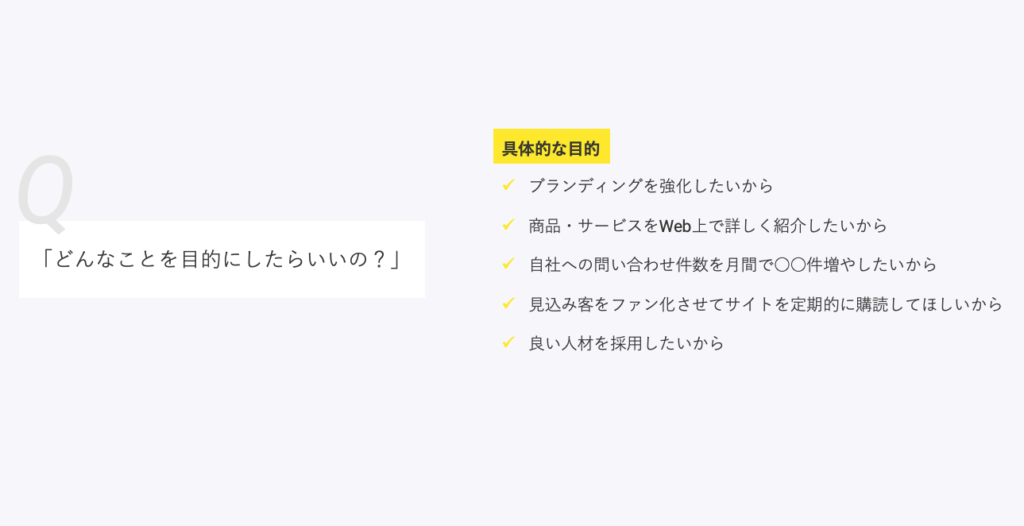 予算やサイトの目的を決定