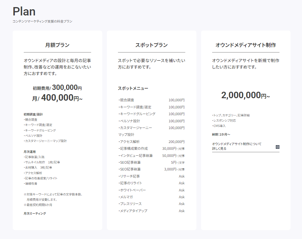 THINkBAL SEOサービス詳細