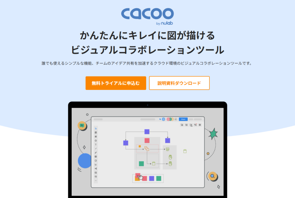 Cacooのファーストビュー