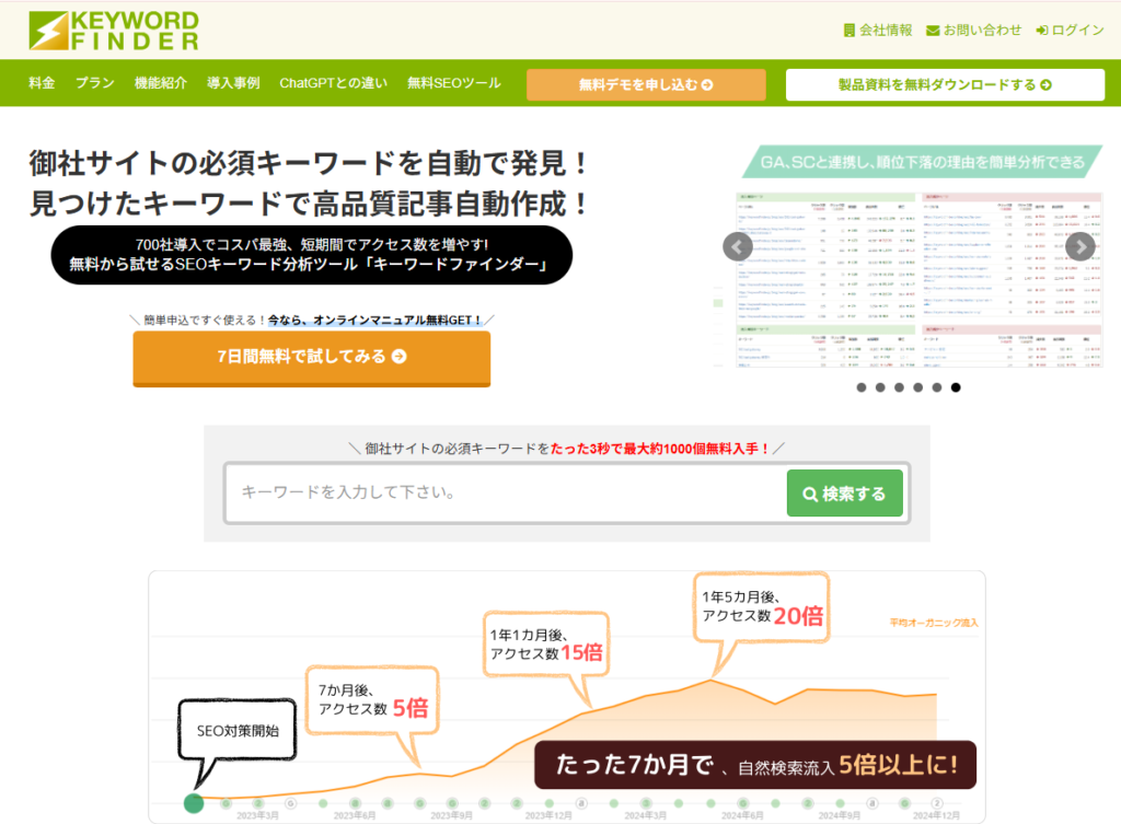 キーワードファインダー